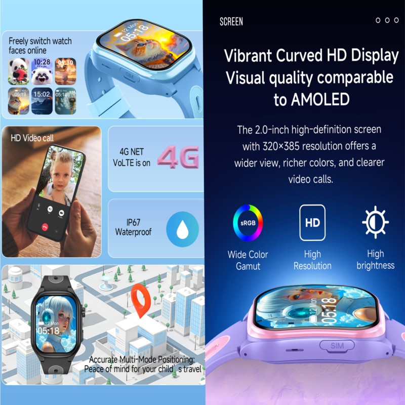 Reloj Inteligente 4G para Niño - Smartwatch Digital Watches For Kids reseña y precio