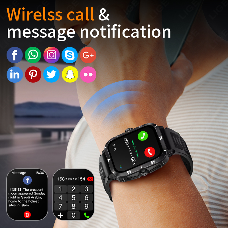 Reloj inteligente con pantalla - Smartwatch Latest Watches For Men reseña y precio