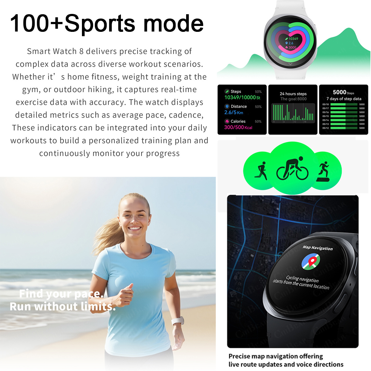 Reloj Inteligente 2026 con GPS - Smartwatch New Watches For Men reseña y precio