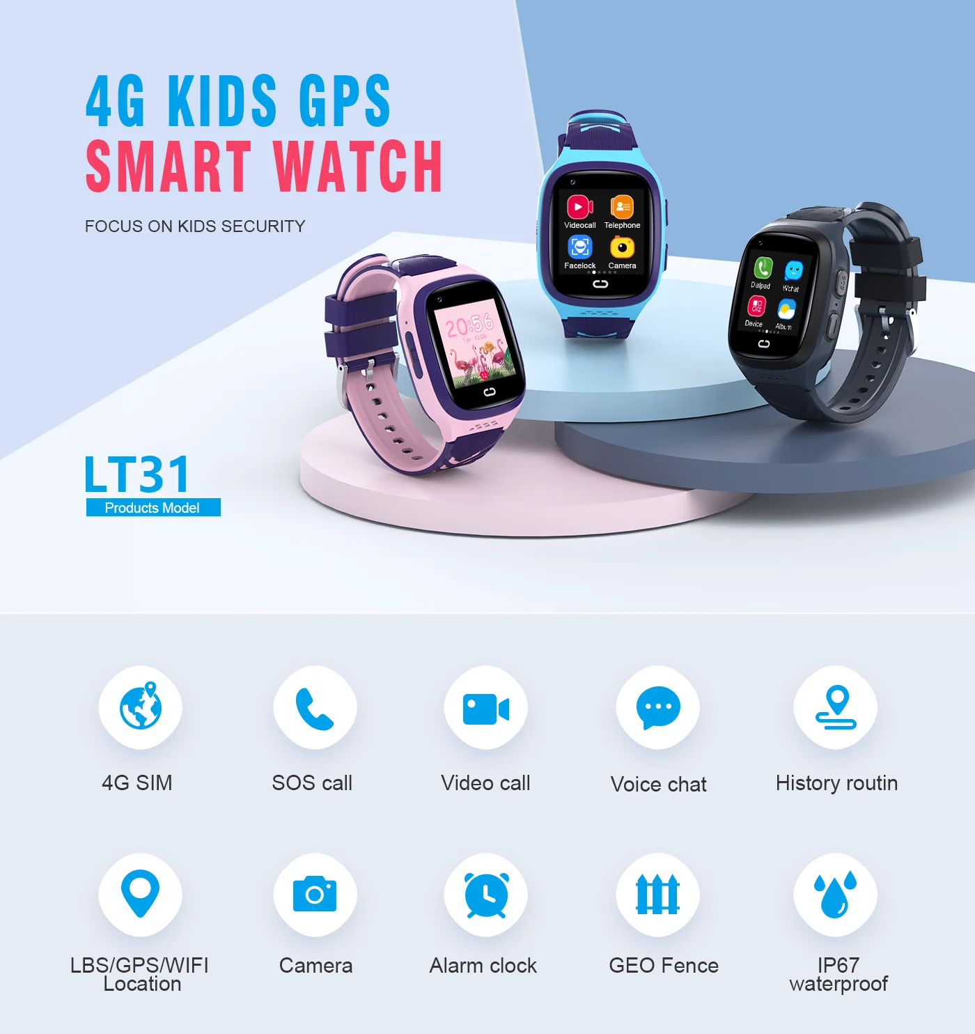 Reloj inteligente 4G para niño - Smartwatch Digital Watches For Kids reseña y precio