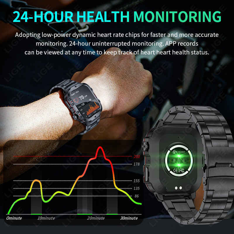 Reloj inteligente militar resi - Smartwatch Rugged Watches For Men reseña y precio