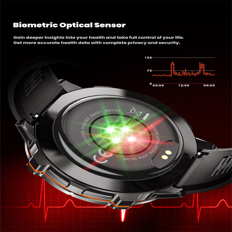 Nuevo Reloj Inteligente Milita - Smartwatch New Watches For Men reseña y precio