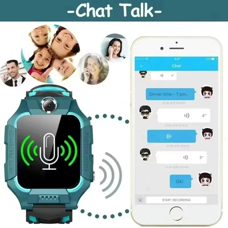 Reloj Inteligente Lenovo 2026  - Smartwatch Digital Watches For Kids reseña y precio