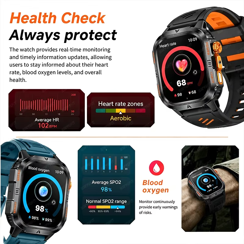 Reloj Inteligente Militar Resi - Smartwatch Rugged Watches For Men reseña y precio