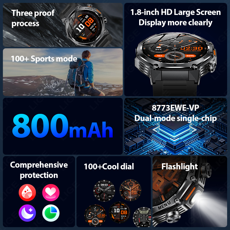 LIGE nuevos hombres 800mAh bat - Smartwatch Latest Watches For Men reseña y precio