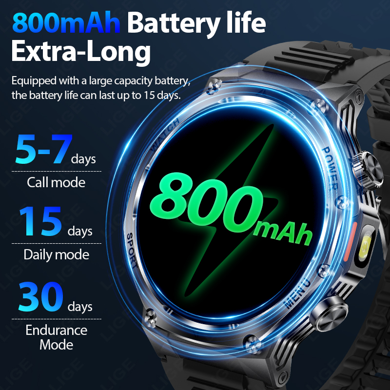 LIGE nuevos hombres 800mAh bat - Smartwatch Latest Watches For Men reseña y precio